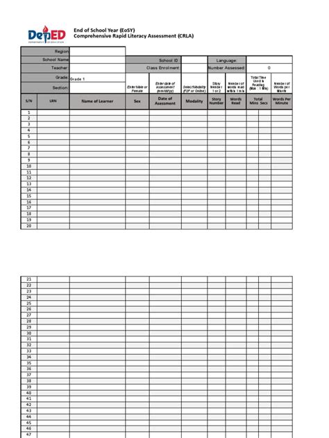 eosy crla assessment tool